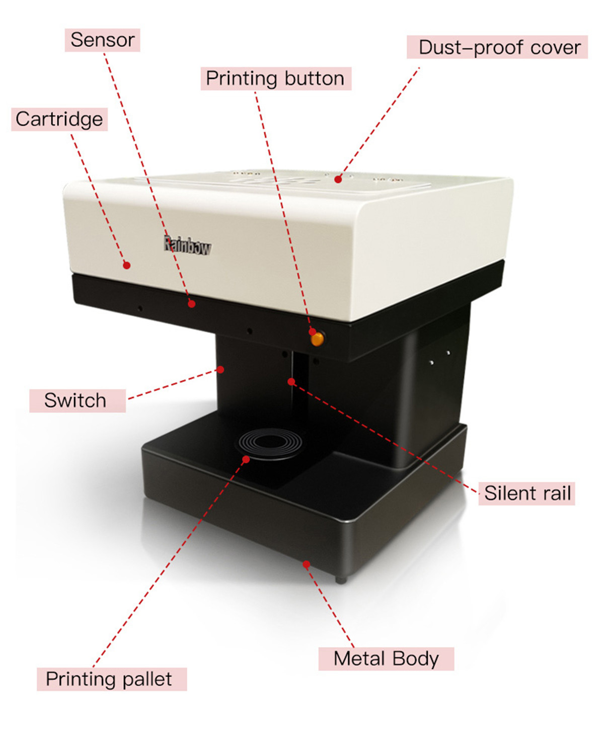 coffee-printer1