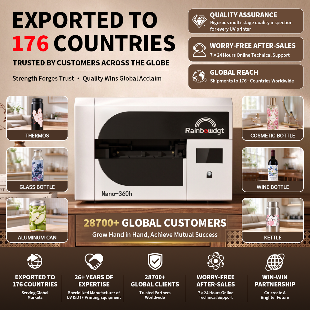 Desktop High Speed Cylinder Printer Nano360H