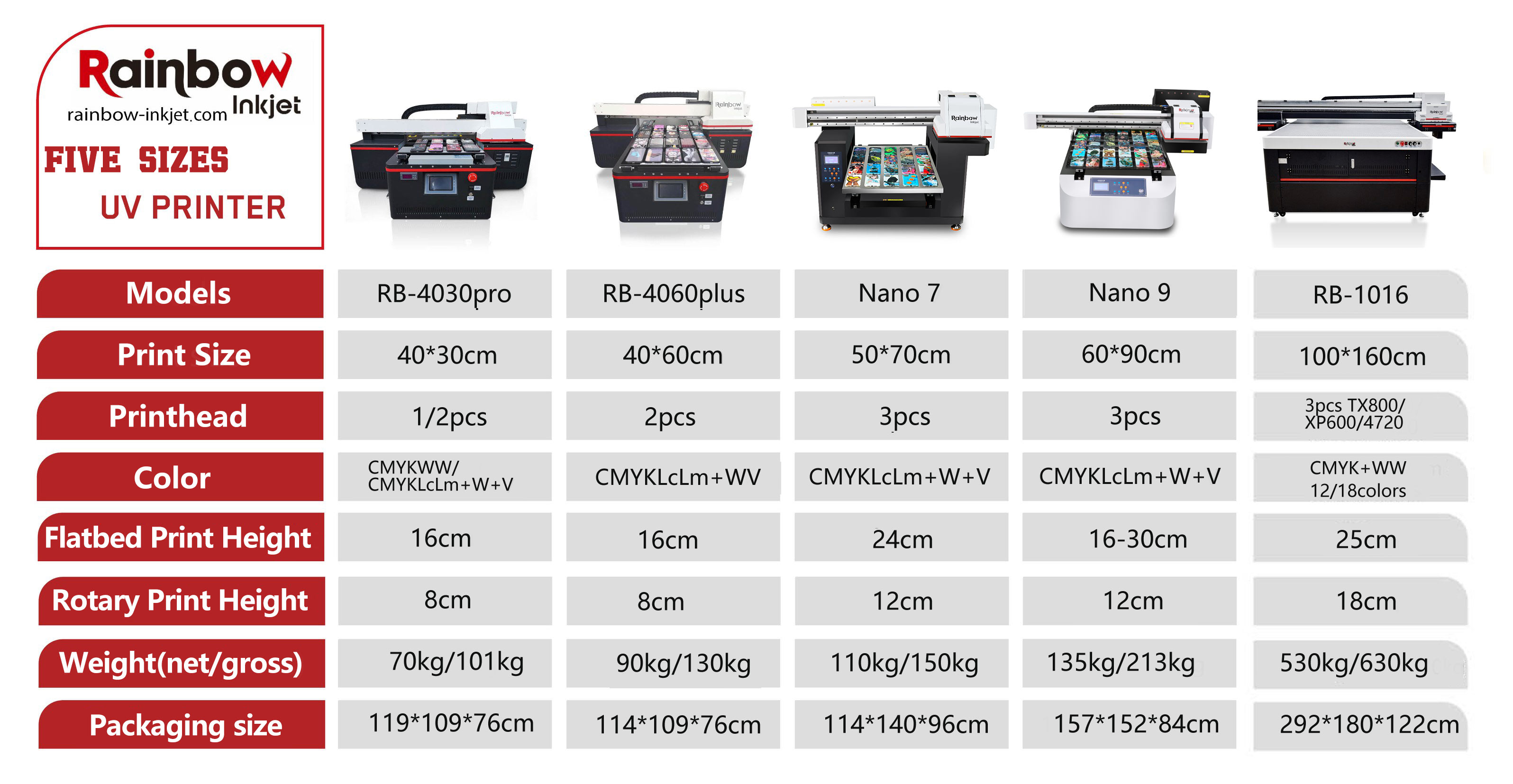 UV--Nano-Printer-catalogus