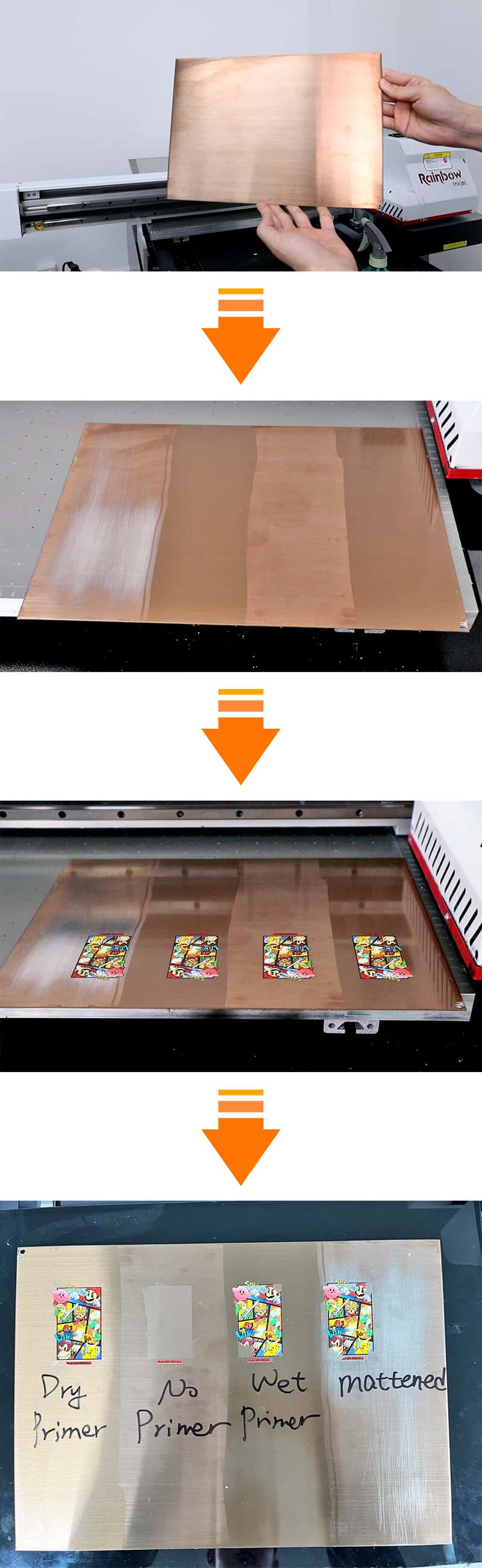 difference between wet primer and dry primer when it comes to uv printing