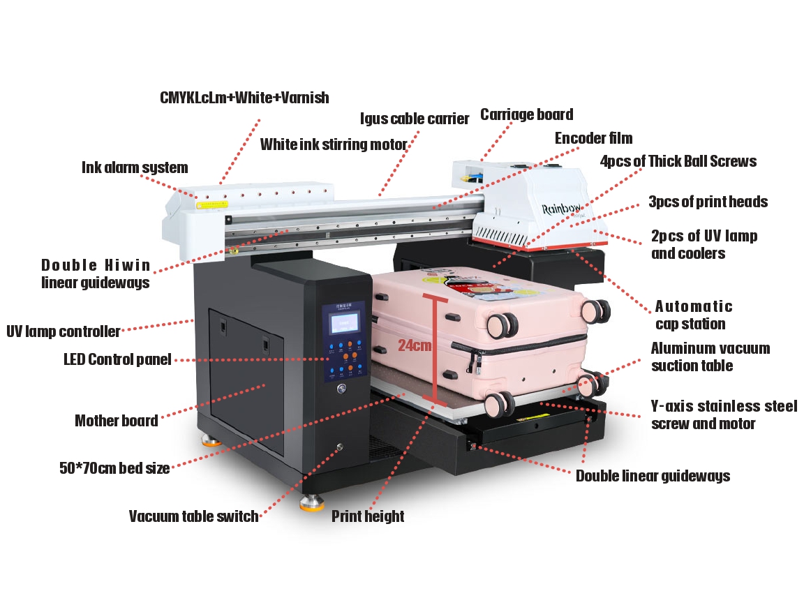 nano 7 parts name_page-0001