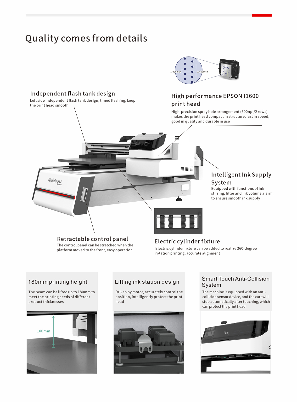 stampante uv flatbed nano 9 pro cù i1600 (2)