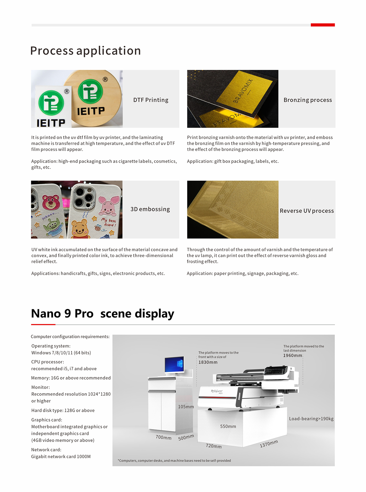 i1600 के साथ नैनो 9 प्रो यूवी फ्लैटबेड प्रिंटर (3)