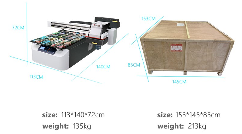 パッケージ情報