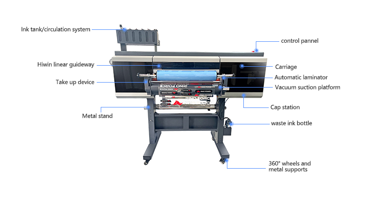 LEAF Direct to Film Dtf Inkjet Printer60cm Roll Size Digital T-shirt Printer  Two Printhead i3200 Dtf printer - China Direct to Film Printer, Dtf